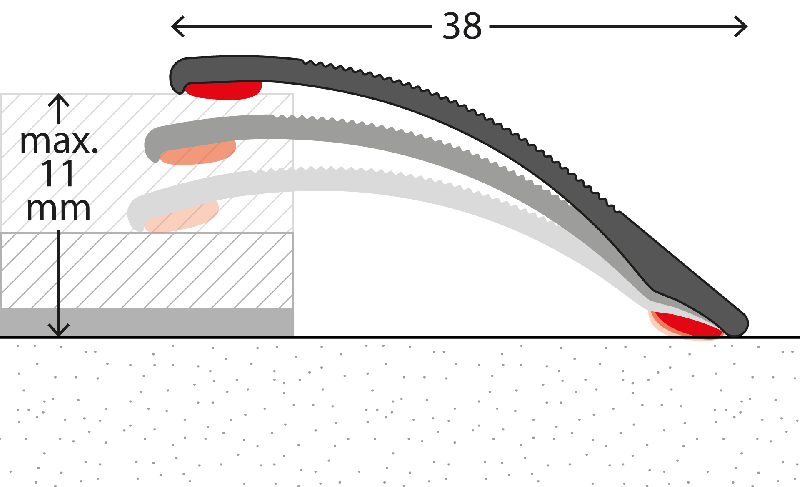 Prinz Alu-Anpassungsprofil Nr.138 38mm / 100cm selbstklebend