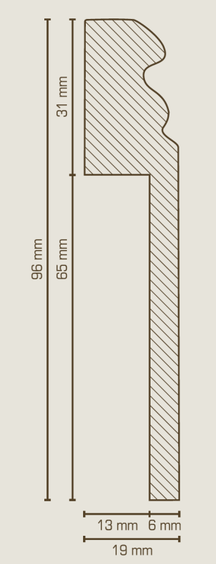 Südbrock Abdeckleiste für Fliesensockel, Oberkante profiliert, 19 mm, MDF-Kern, Weiß - lackierfähig
