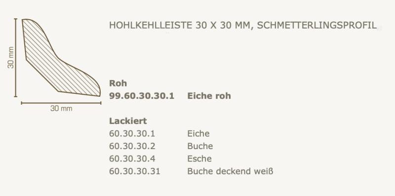 Südbrock Hohlkehlleiste 30 x 30 mm, Schmetterlingsprofil
