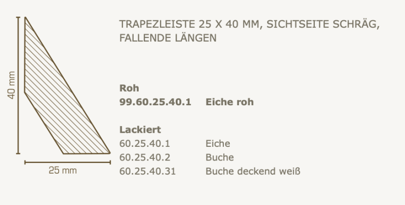 Südbrock Trapezleiste 25 x 40 mm, Massivholz, Sichtseite schräg, fallende Längen